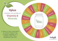 Picture of Vplus® Formula